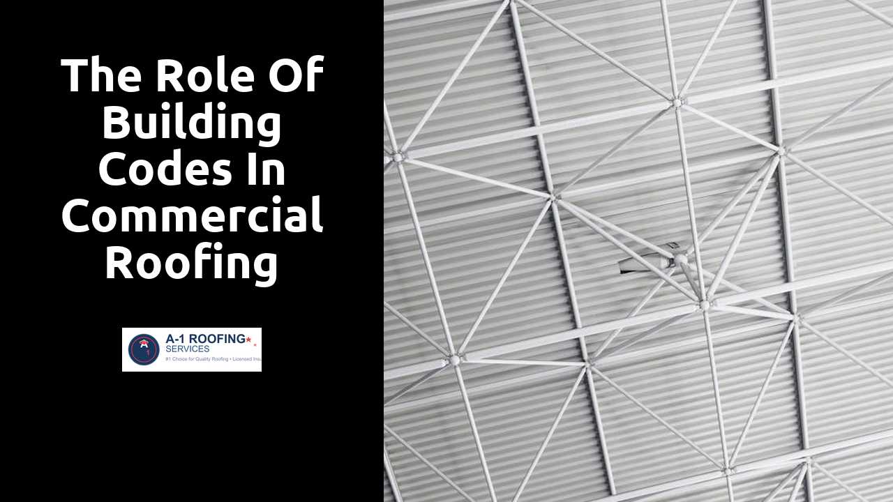 The Role of Building Codes in Commercial Roofing Expenses