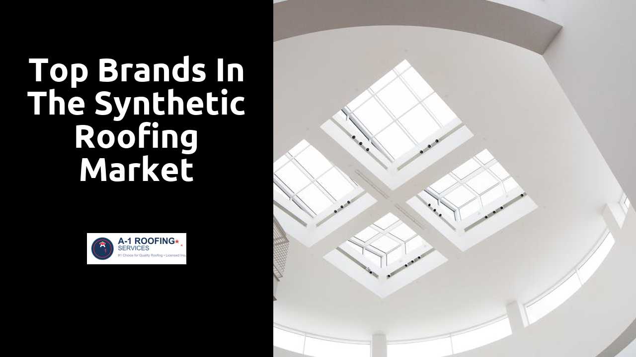 Top Brands in the Synthetic Roofing Market